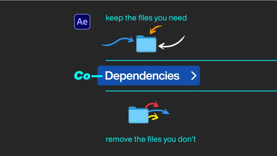 Co-Dependencies screenshot