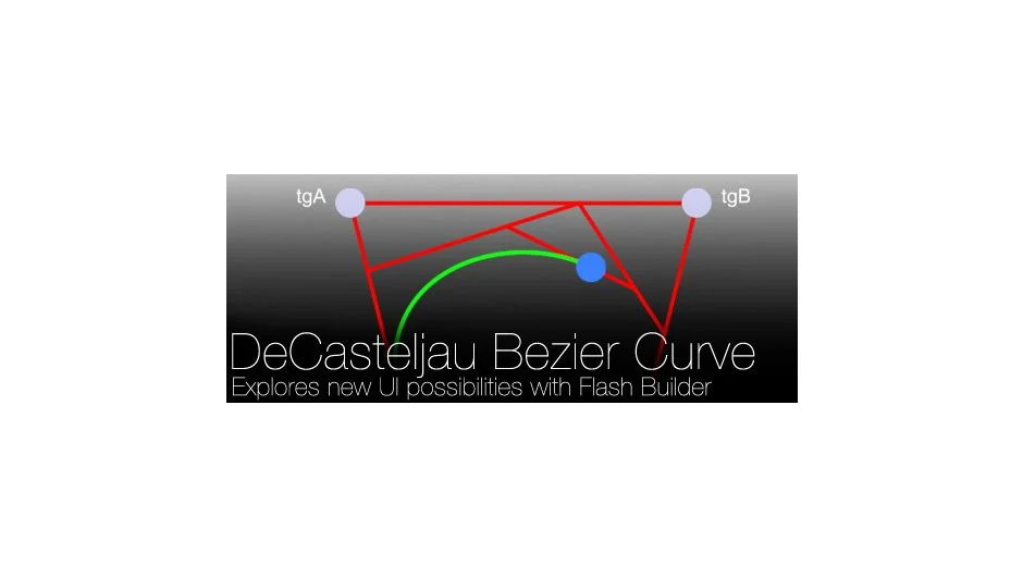 DeCasteljau Bezier Curve screenshot