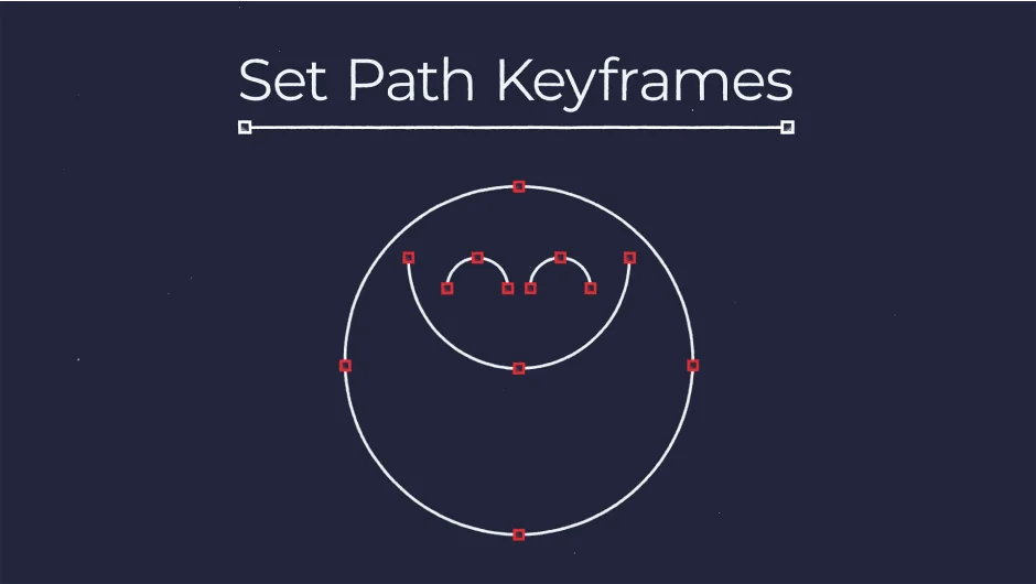 Set Path Keyframes screenshot